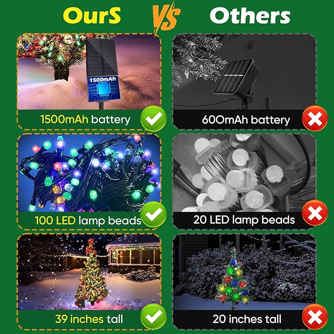 2-Pack 3.2FT Solar Christmas Tree Lights Outdoor Waterproof, 100LED 8 Lighting Modes Xmas Ball & Red Berry Outdoor Christmas Tree, Christmas Decorations Outdoor for Holiday Display Courtyard Decor