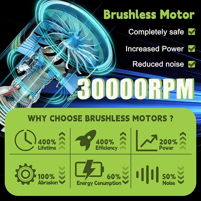 Leaf Blower Cordless Brushless with 6Ah Battery*2 and Charger, Strap, 21V Quiet 6-Speed Electric Leaf Blower with Display for Lawn Care, Leaves & Snow(Blue)