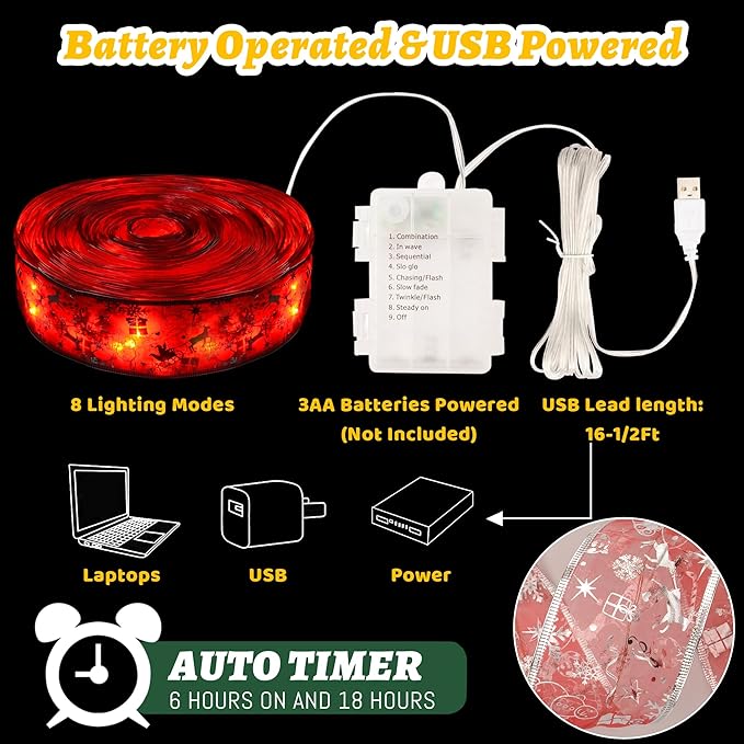 Christmas Decorations - 2.5Inch x 66Ft 200 Led Christmas Tree Ribbon Lights with 8 Lighting Modes, Battery Operated & USB Powered Fairy String Lights with Timer for Xmas Tree Decor