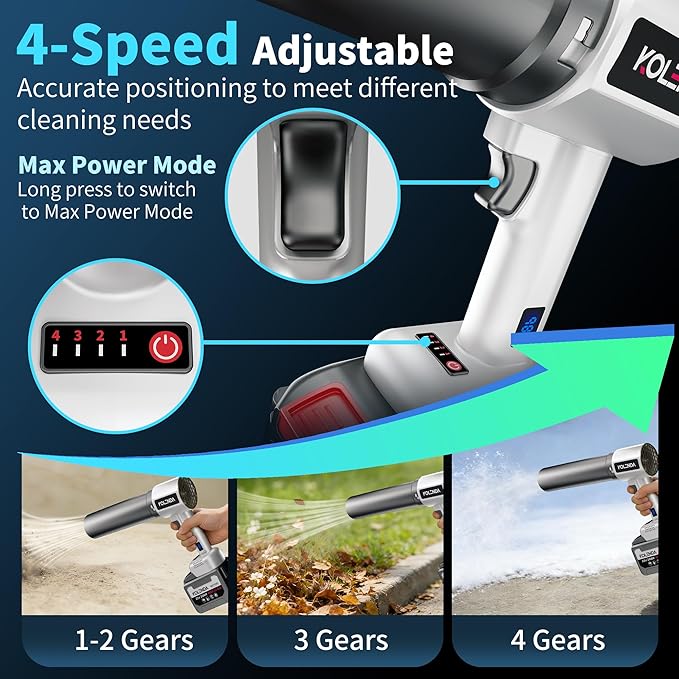 Handheld Cordless Lightweight Powerful Car Dryer Air Blower with 1800G & 335MPH Powerful, Air Duster Electric Leaf Blower Cleaning Dryer Turbo for Patio Cleaning, Lawn Care and Car Drying