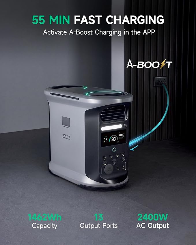 AMPACE Andes 1500 Power Station 2400W(Surge 3600W) Solar Generator with 3x100W Solar Panels, 1462Wh Solar Power Station, 1800W A-Boost Fast Charging, APP Control, Emergency Power for Home Use