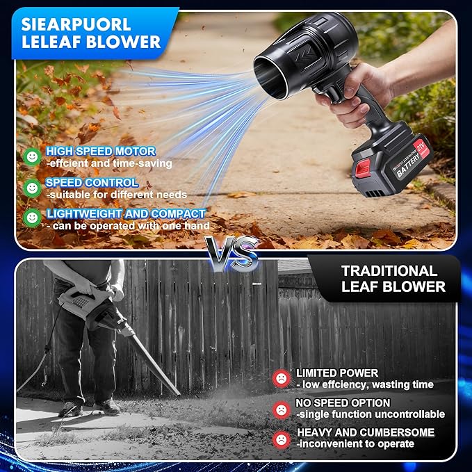 Cordless Leaf Blower SIEARPUORL Lightweight Handheld Electric Blower for Patio & Garage, High-Speed Turbo Motor, 2¡¿2600mAh Extended Batteries Included