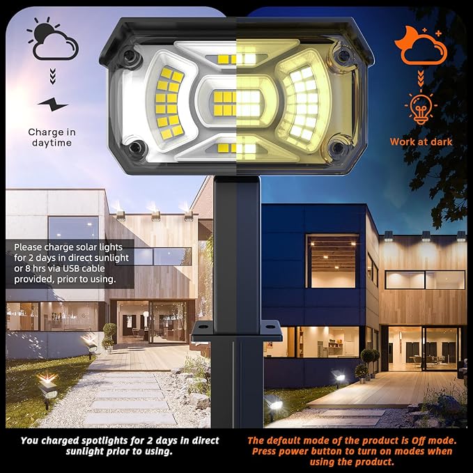 Solar Spot Lights,IP65 Waterproof 40 LED's Landscape Spotlights,3 Modes Outdoor Garden Lights, 360 Adjustable Lighting Angle, Solar Powered Wall Lights for Yard Porch 10 Pack
