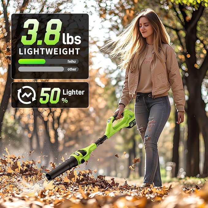 Leaf Blower Cordless,40V Leaf Blowers Brushless 300¡Æ Rotatable Blower Tube 580 CFM 180 MPH and 2 Speed Electric Powered Leaf Blower for Women,Elder,Lightweight for Garden Yard Patio