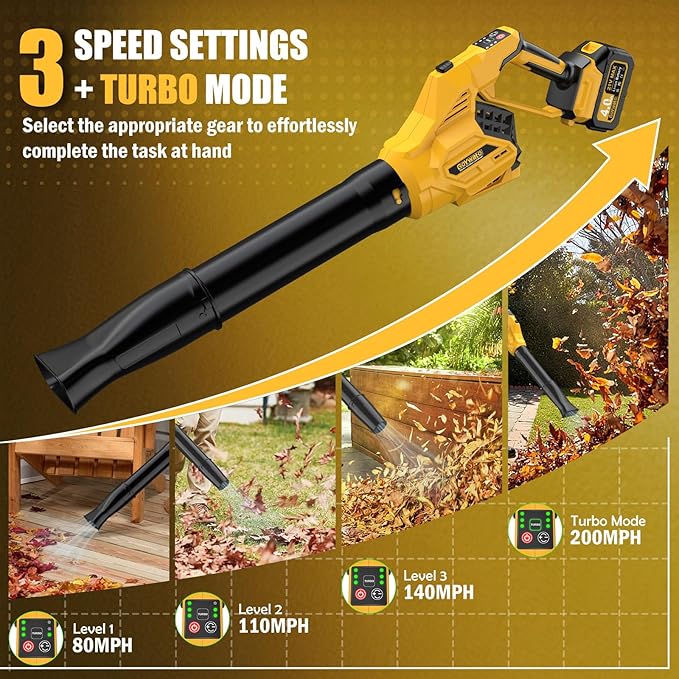 Cordless Leaf Blower 700CFM - Lightweight Handhold Brushless Battery Powered 21V Leaf Blower with 2 x 4.0Ah Batteries £¦ Charger & 3 x Tubes & 3 Speeds & Turbo Mode fo Leaves Dust Snow