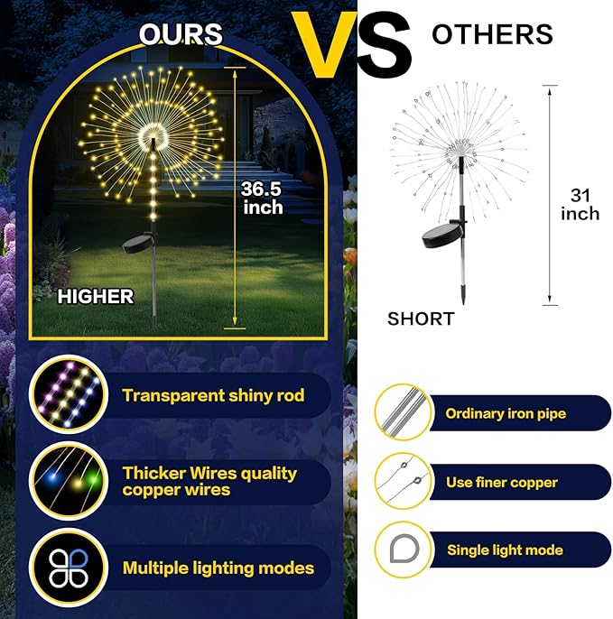2 Pack Garden Decoration Solar Outdoor Light with 300 LEDs, Waterproof Solar Firework Lights 8 Lighting Modes, Suitable for Outdoor, Yard, Pathway ， Landscape Decoration （Warm White）