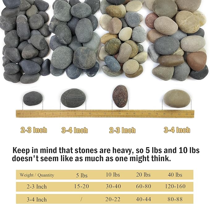 20 lbs Natural Unpolished Black Rocks Mexican Beach Pebbles, 3-4 Inch Decorative Black River Rocks for Landscaping, Planters, Garden Paving, Walkways, Plant Rocks and Outdoor Decorayive Rocks
