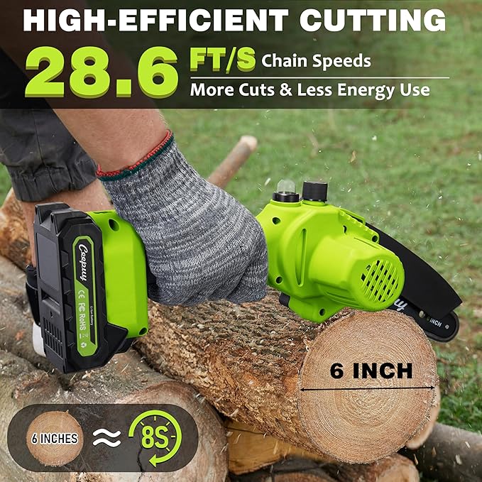 Mini Chainsaw Cordless,[2025 Upgraded] Electric Saw Gifts for Men Dad Husband Gardener, Cool Gadgets for Men 2025, Stocking Stuffers for Adults Christmas Gifts for Women