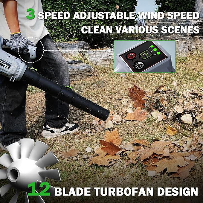 Leaf Blower Cordless,2 x 21V 6.0Ah Battery and Charger, with 680CFM 190MPH Electric Cordless Leaf Blower, 3-Variable Speed & Turbo Mode, Blowers for Lawn Care (5002 E)
