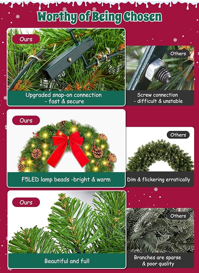 Brightown 24 Inch Pre-Lit Christmas Wreaths for Front Door, IP44 Battery Operated 50 LED Christmas Wreath, Decor with Pinecones Pine Needles Branches Red Berry Mini Bow for Front Door Wall Window