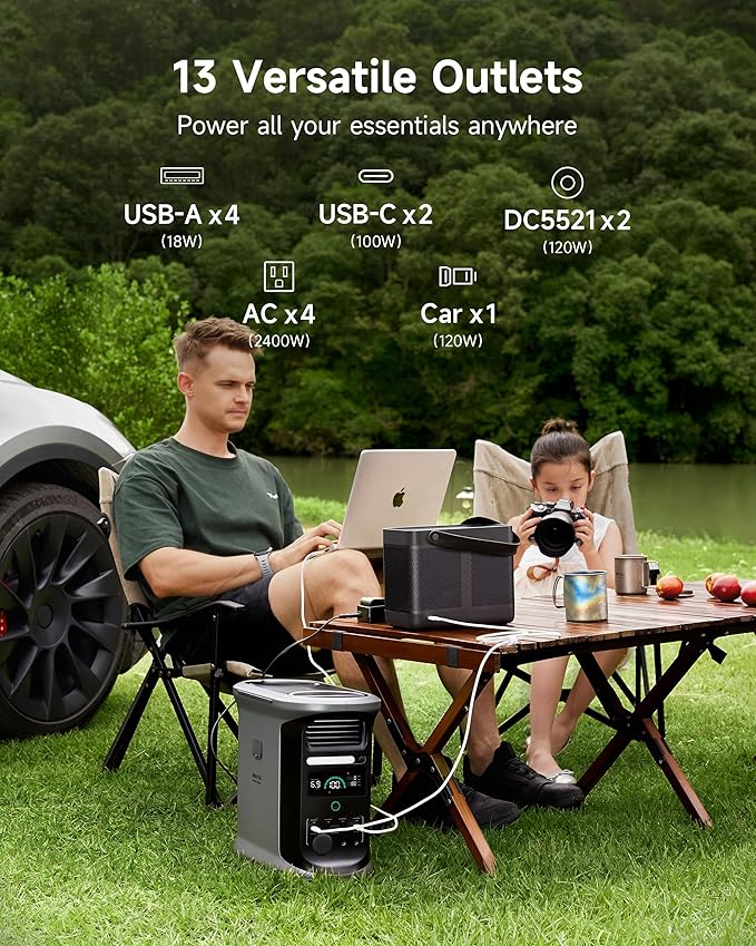 AMPACE Andes 1500 Power Station 2400W(Surge 3600W) Solar Generator with 100W Solar Panel, 1462Wh Solar Power Station, 1800W A-Boost Fast Charging, APP Control, Emergency Power for Home Use
