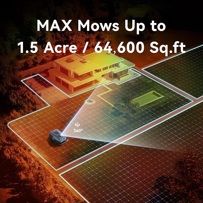 Neomow X Pro 3D LiDAR Slam Mapping Robot Lawn Mower Perimeter Wireless for 1.5 Acres AI Vision Obstacle Avoidance with 4G, No RTK Antenna Required, App Control, GPS, IPX5, Anti-Theft, Queit