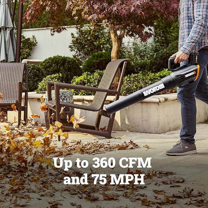 WORX 20V 12¡®¡¯ Cordless String Trimmer and 20V 360 MPH Cordless Leaf Blower Combo Kit