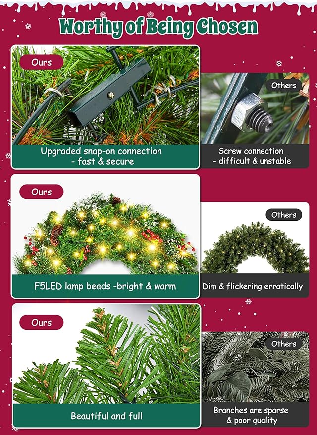 Brightown 24 Inch Pre-Lit Artificial Christmas Wreaths for Front Door, Battery Operated Christmas Wreath with 50 LED Lights, Lighted Wreath for Front Door Wall Window