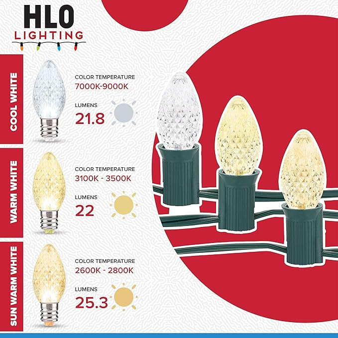 HLO Lighting Set of 25 Cool White C9 Faceted LED Christmas Light Bulbs for Indoor & Outdoor Use | Durable Replacement Bulbs