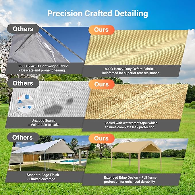 Canopy Replacement Cover, Carport Replacement Canopy, 800D Oxford Waterproof & UV Protected Tarp with Ball Bungees (Frame is not Included) (Beige, 12x20)