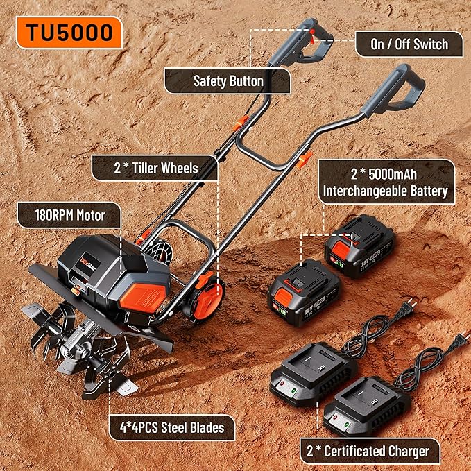 Cordless Electric Tiller Garden Cultivator TaskStar 40V Power Tiller Total 5000mAhx2 Battery Powered Rototiller 14" Width 9"Depth Tiller for Gardening,Dynamical Brushless Motor Enable Smooth Workflow